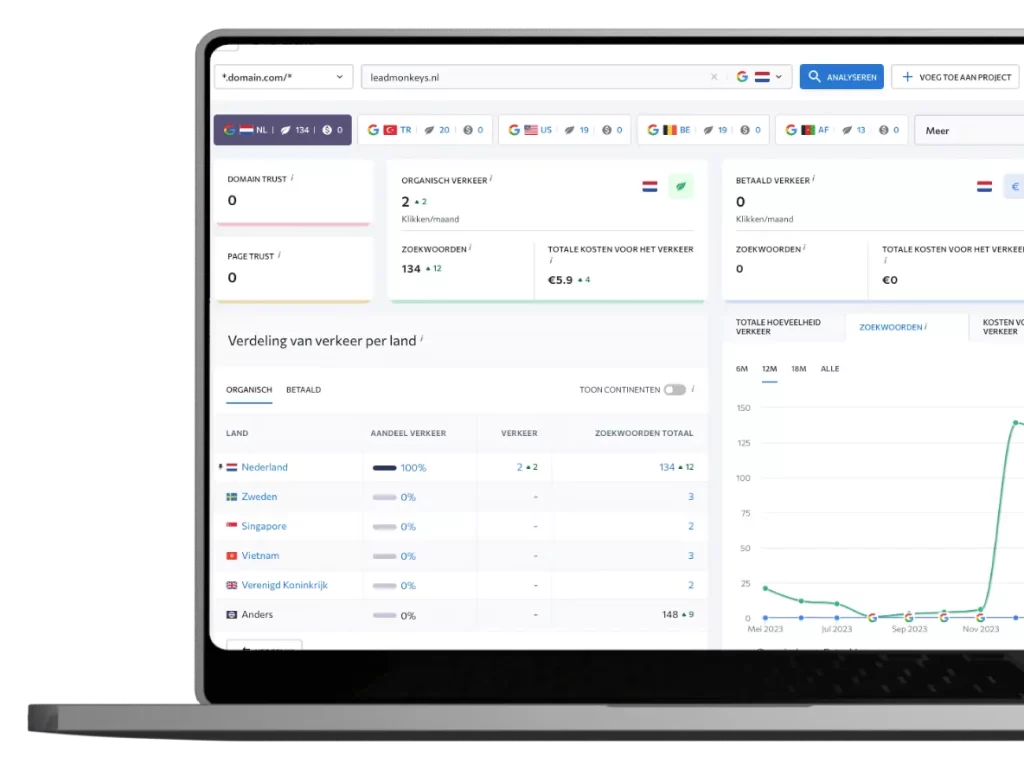 Laptop-scherm-met-SE-Ranking-in-beeld-tijdens-SEO-Analyse-laten-maken-e1717535421405-ezgif.com-jpg-to-webp-converter