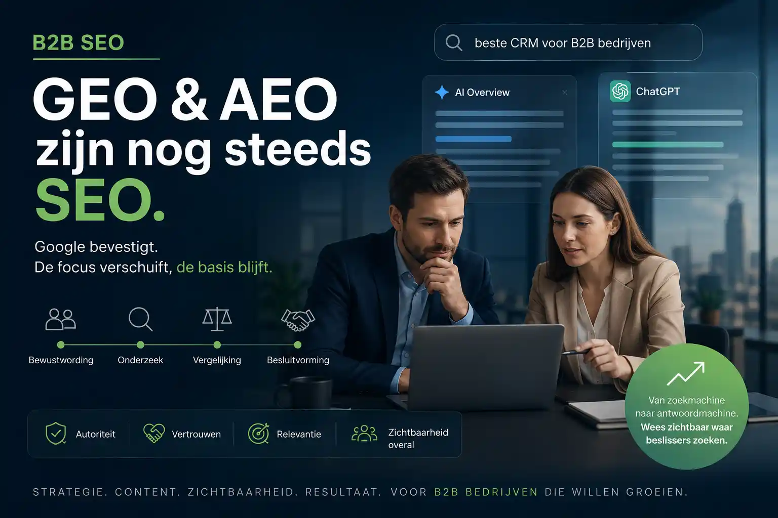 google-seo-geo-aeo-uitleg